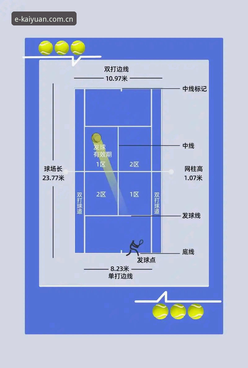 开元棋盘平台网球赛程追踪教程：从旧版数据迁移到CN新版实时比分