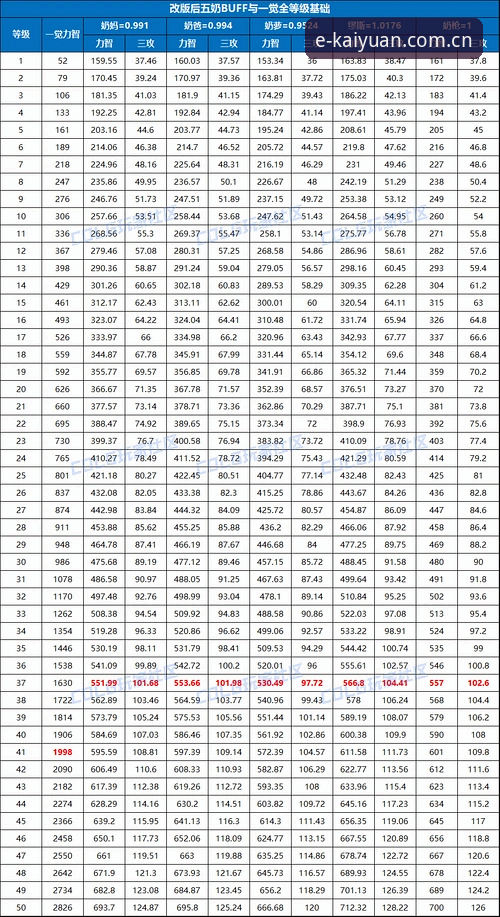 开元棋盘平台历史记录导出完整指南：旧版与CN新版对比实测